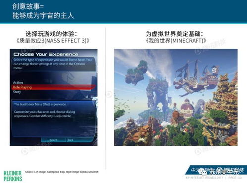 2017互联网趋势解读 游戏化创新与成功企业家的跨界智慧